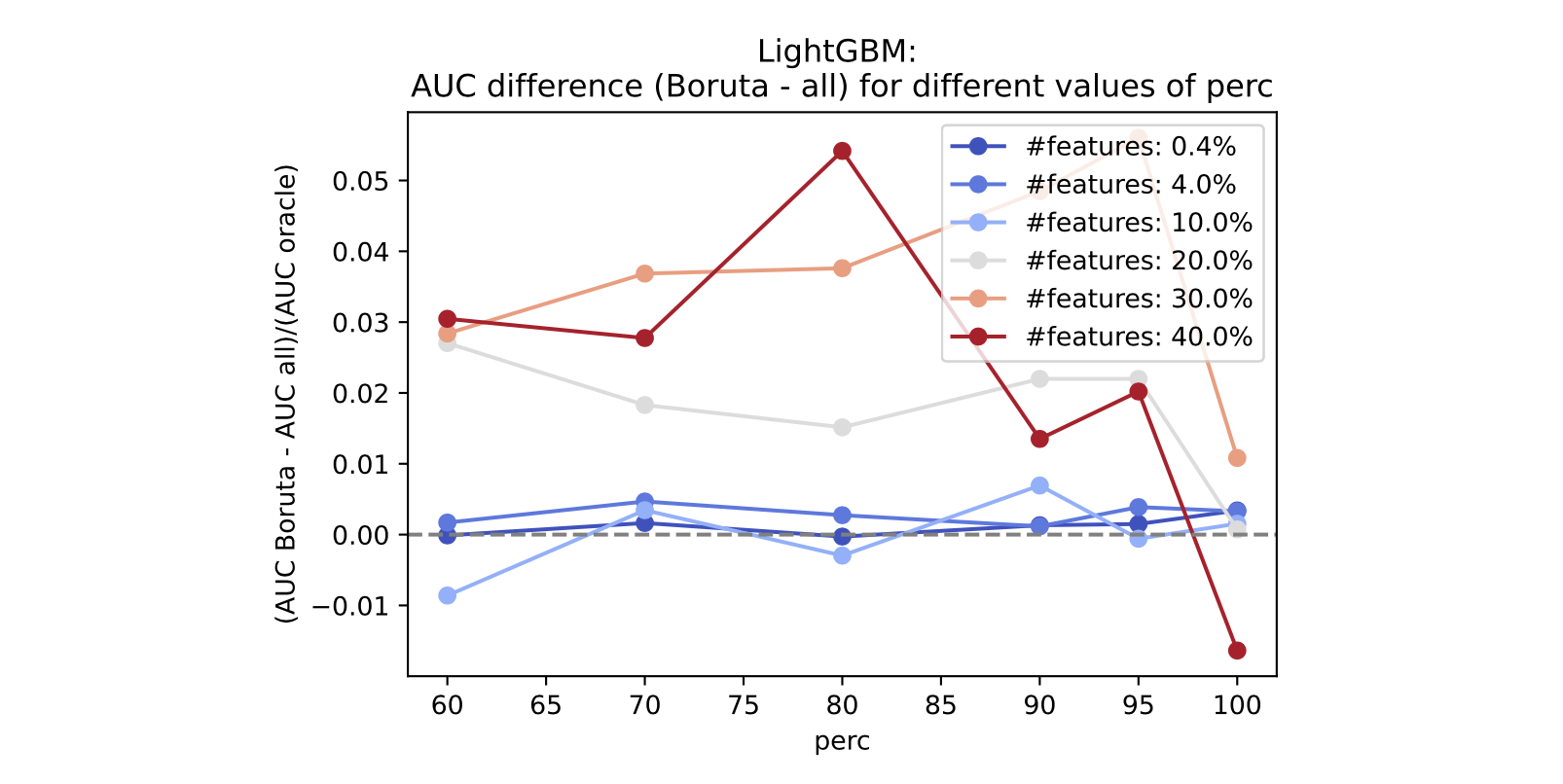 fig1