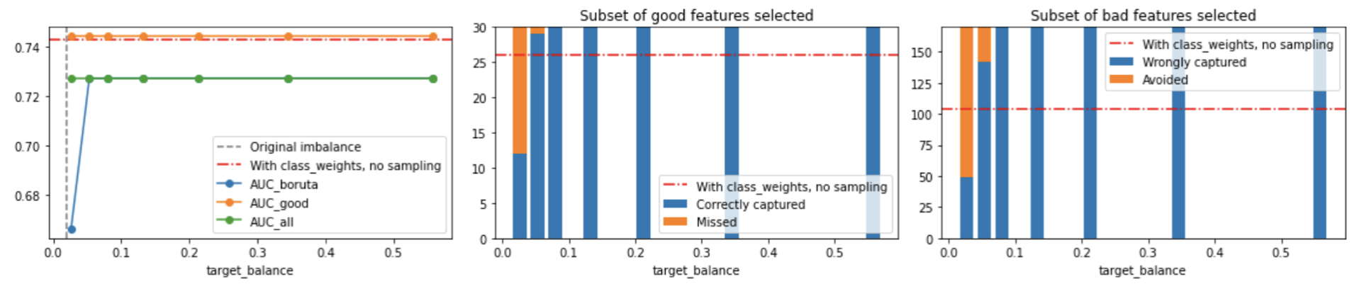 fig1